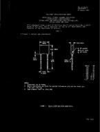 MIL MIL-C-20/42 Amendment 1 PDF