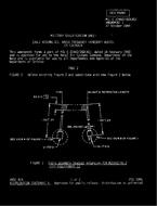 MIL MIL-C-22442/26D Amendment 1 PDF MIL MIL-C-22442/26D Amendment 1 PDF