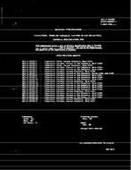 MIL MIL-C-23183B Supplement 1 PDF