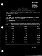 MIL MIL-C-23365C PDF