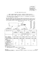 MIL MIL-C-23806/1C PDF MIL MIL-C-23806/1C PDF