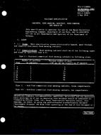 MIL MIL-C-23880D PDF
