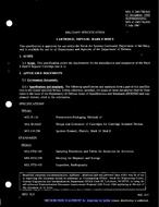 MIL MIL-C-24017B PDF MIL MIL-C-24017B PDF