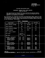 MIL MIL-C-24105/108 PDF