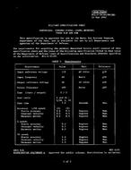 MIL MIL-C-24105/88 PDF