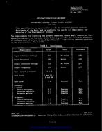 MIL MIL-C-24105/96 PDF