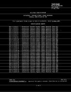 MIL MIL-C-24105D Supplement 1 PDF