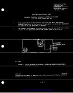 MIL MIL-C-24174/4A PDF MIL MIL-C-24174/4A PDF