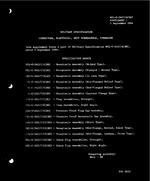 MIL MIL-C-24217A Supplement 1 PDF
