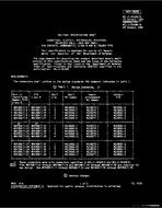 MIL MIL-C-24308/7E PDF MIL MIL-C-24308/7E PDF