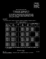 MIL MIL-C-24308/9E PDF