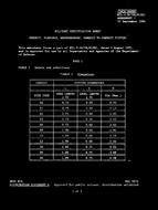 MIL MIL-C-24758/8 Amendment 1 PDF