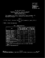 MIL MIL-C-26482G Amendment 5 PDF