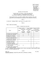 MIL MIL-C-26482G Amendment 6 PDF