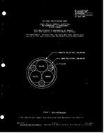 MIL MIL-C-27072/16B PDF