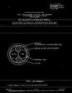 MIL MIL-C-27072/19B PDF
