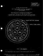 MIL MIL-C-27072/29A PDF