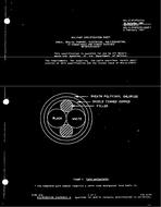 MIL MIL-C-27072/51A PDF MIL MIL-C-27072/51A PDF