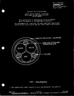 MIL MIL-C-27072/58A PDF