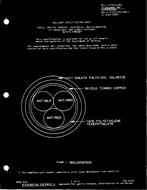 MIL MIL-C-27072/59A PDF