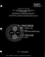 MIL MIL-C-27072/63A PDF MIL MIL-C-27072/63A PDF