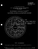 MIL MIL-C-27072/68A PDF
