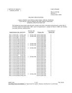MIL MIL-C-27072/75B Notice 1 – Cancellation PDF