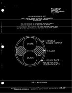 MIL MIL-C-27072/81B PDF
