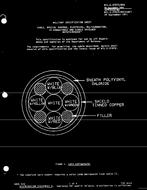 MIL MIL-C-27072/82A PDF