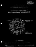 MIL MIL-C-27072/85A PDF