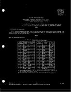 MIL MIL-C-27072B Amendment 1 PDF MIL MIL-C-27072B Amendment 1 PDF