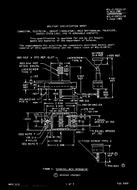 MIL MIL-C-28731/1F PDF MIL MIL-C-28731/1F PDF