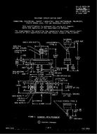 MIL MIL-C-28731/3F PDF MIL MIL-C-28731/3F PDF