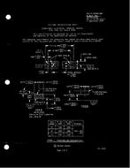 MIL MIL-C-28754/18A PDF