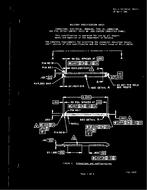 MIL MIL-C-28754/58 PDF