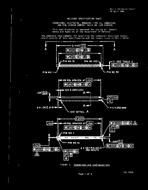 MIL MIL-C-28754/60 PDF