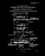 MIL MIL-C-28754/61 PDF MIL MIL-C-28754/61 PDF