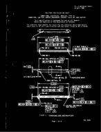 MIL MIL-C-28754/62 PDF