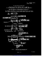 MIL MIL-C-28754/65 PDF MIL MIL-C-28754/65 PDF