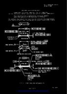 MIL MIL-C-28754/66 PDF MIL MIL-C-28754/66 PDF