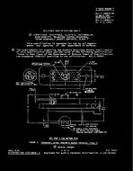 MIL MIL-C-28804/5D PDF MIL MIL-C-28804/5D PDF