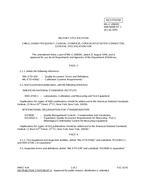 MIL MIL-C-28830C Amendment 1 PDF