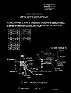 MIL MIL-C-28840/13C PDF