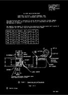 MIL MIL-C-28840/15B PDF MIL MIL-C-28840/15B PDF