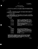 MIL MIL-C-28855 PDF