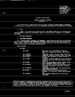 MIL MIL-C-28872 PDF