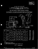 MIL MIL-C-28876/10C PDF