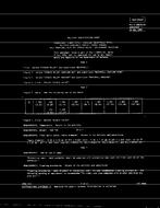 MIL MIL-C-28876/4D Amendment 1 PDF