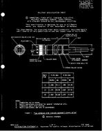 MIL MIL-C-28876/7C PDF