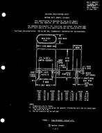 MIL MIL-C-3098/41F PDF